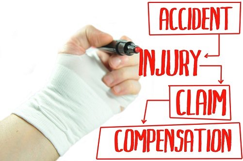 Atlanta Car Accident Lawyer